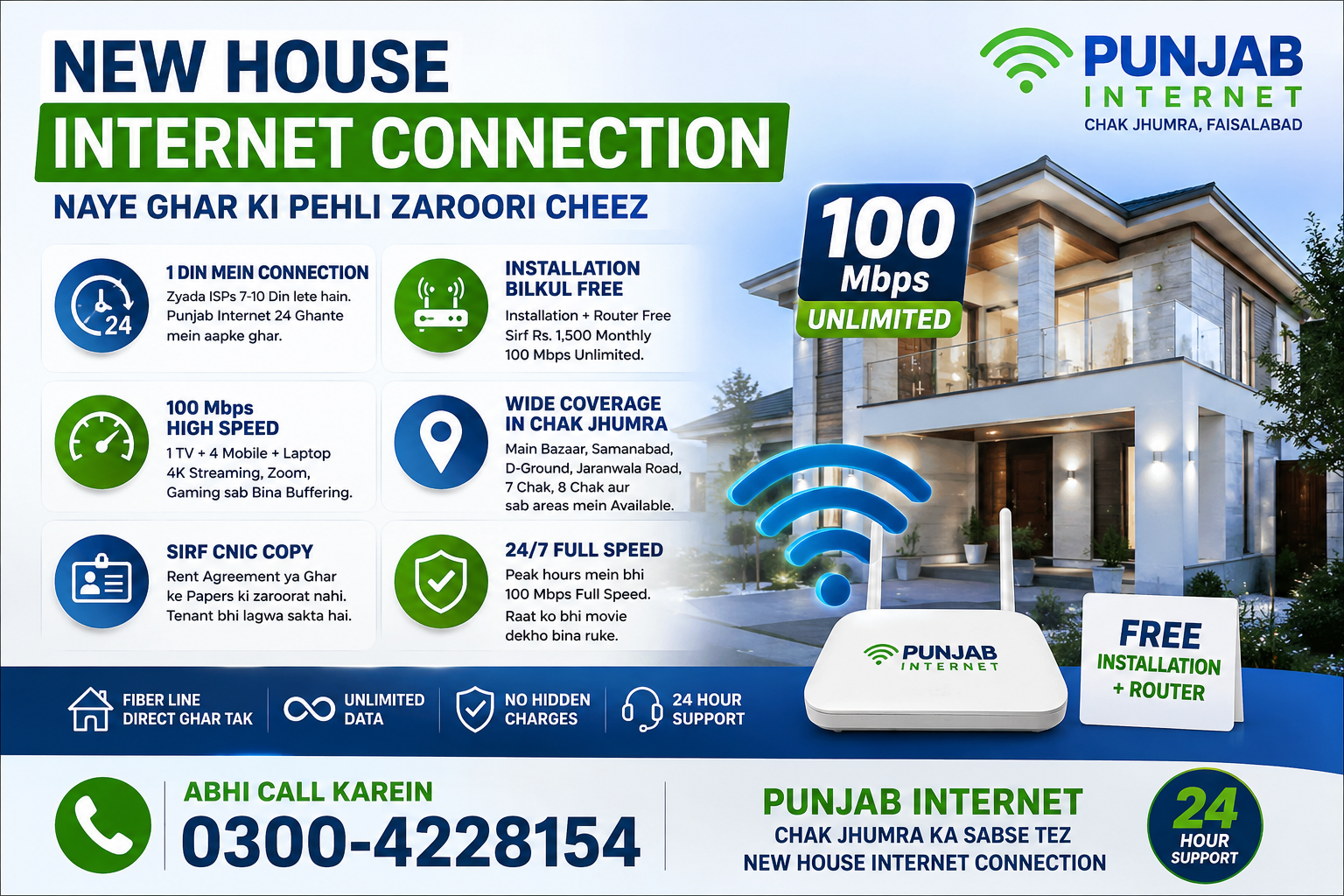 Faisalabad chak jhumra Sahianwala FIEDMC mein new house internet connection 100 Mbps Punjab Internet se