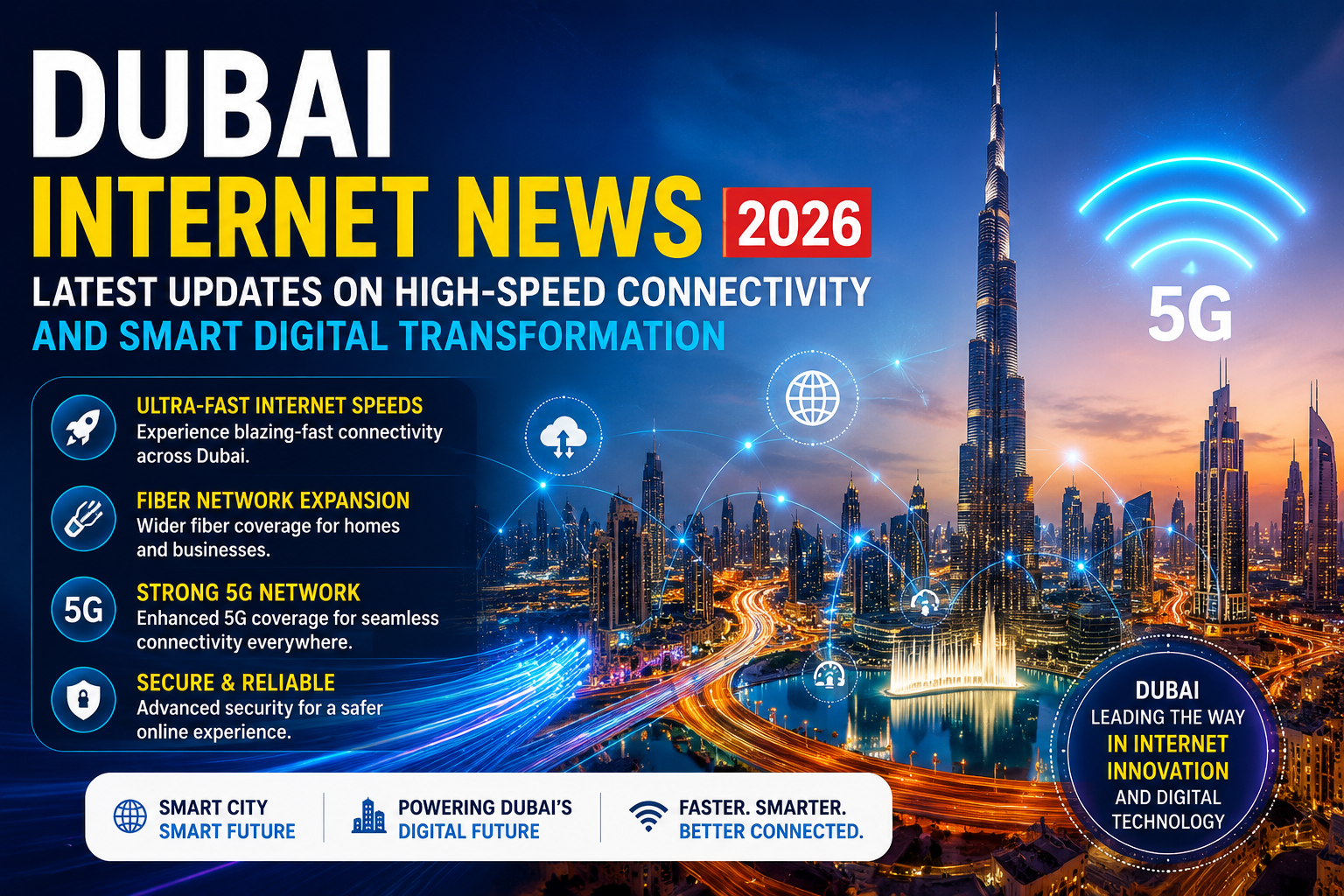 Dubai Internet News 2026 banner featuring Burj Khalifa, 5G network symbols, fiber internet technology, and smart digital connectivity concept.