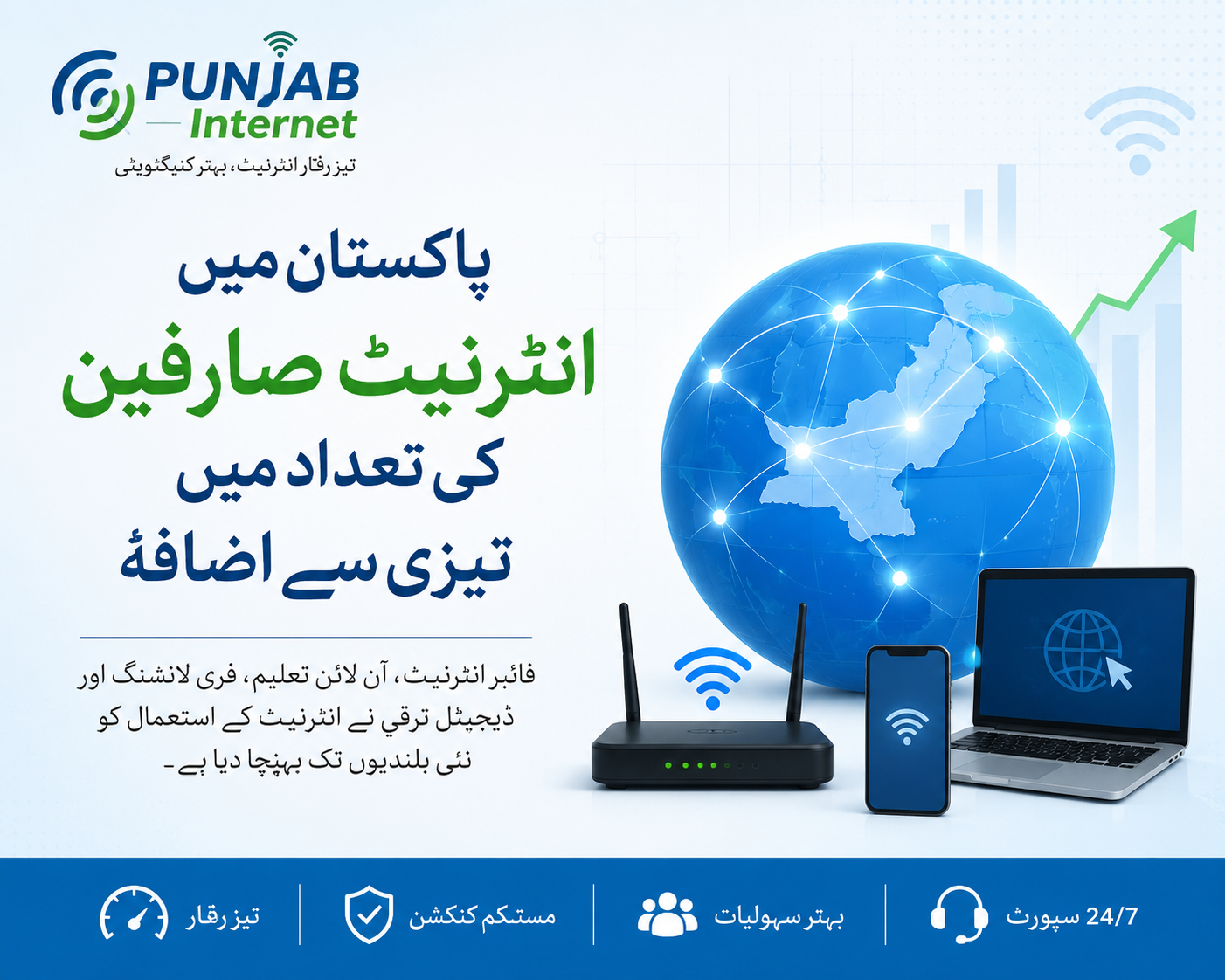 “پاکستان میں انٹرنیٹ صارفین کی بڑھتی ہوئی تعداد کے بارے میں پنجاب انٹرنیٹ کا معلوماتی بینر جس میں فائبر انٹرنیٹ، وائی فائی راؤٹر اور ڈیجیٹل کنیکٹیویٹی دکھائی گئی ہے۔”