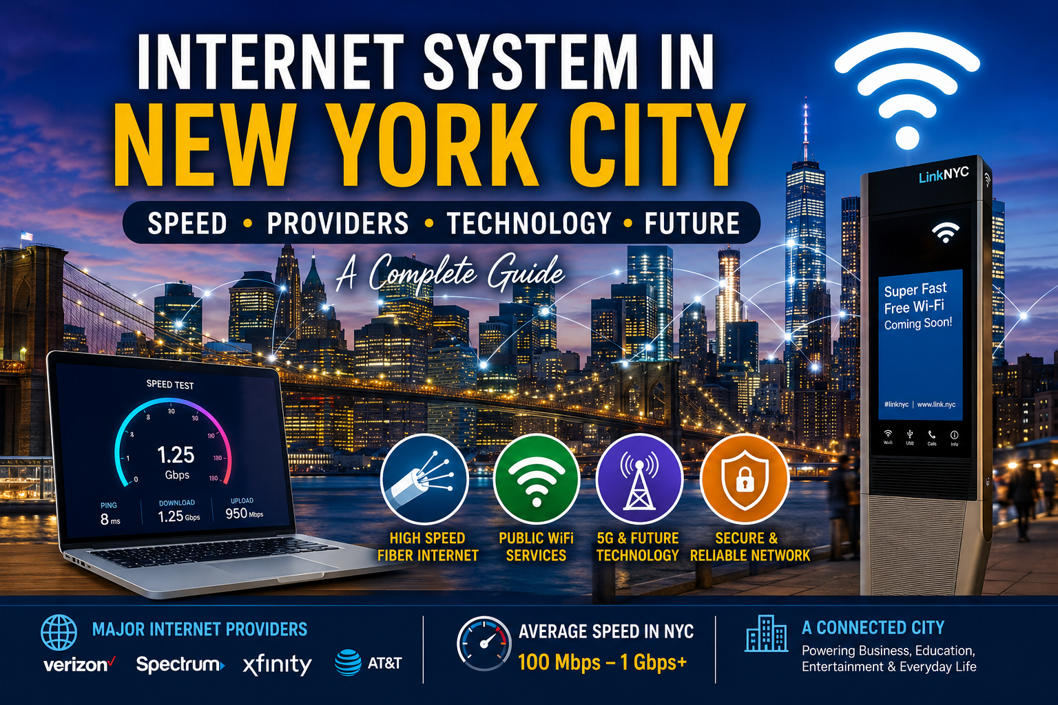 internet in new york city