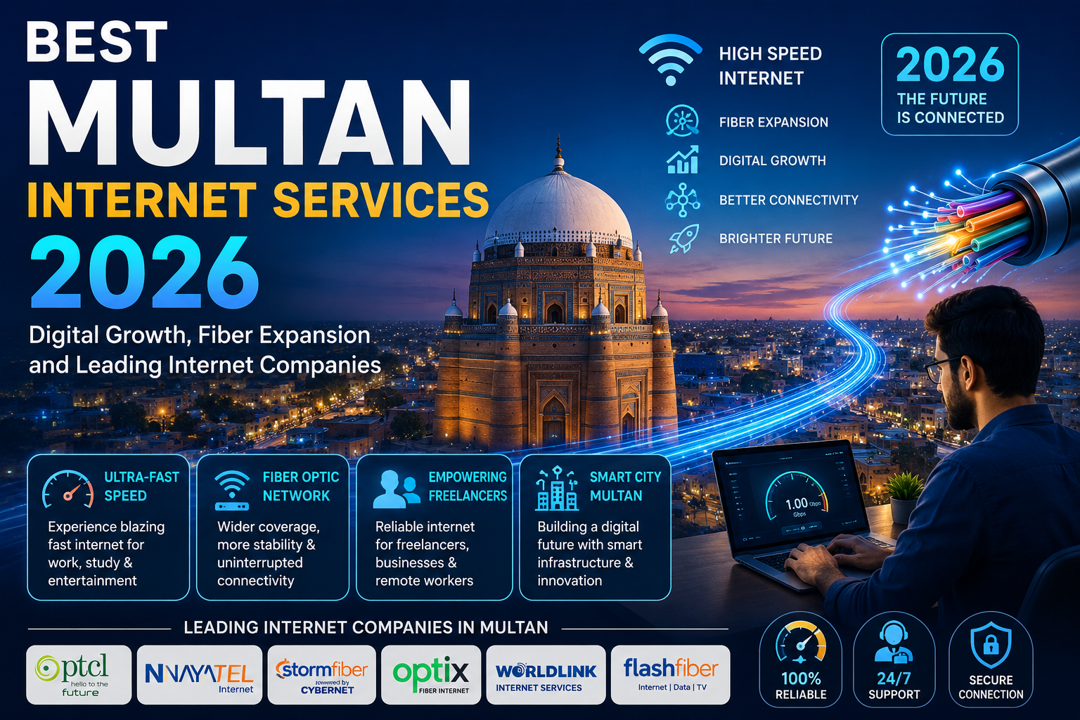 multan internet services 2026