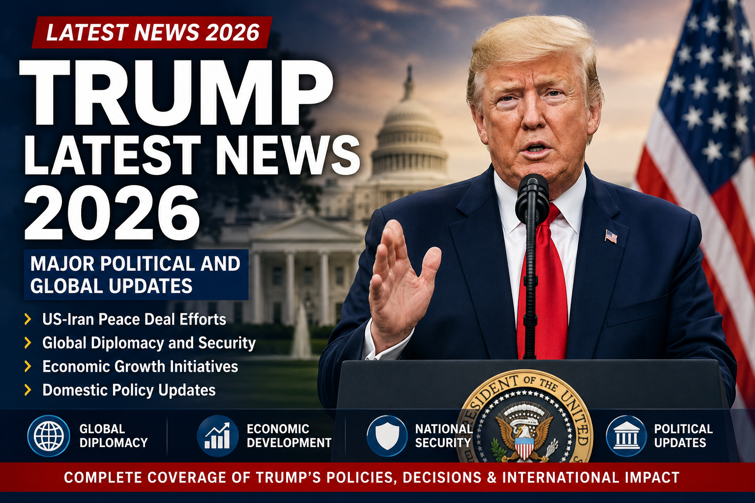 Trump latest news 2026