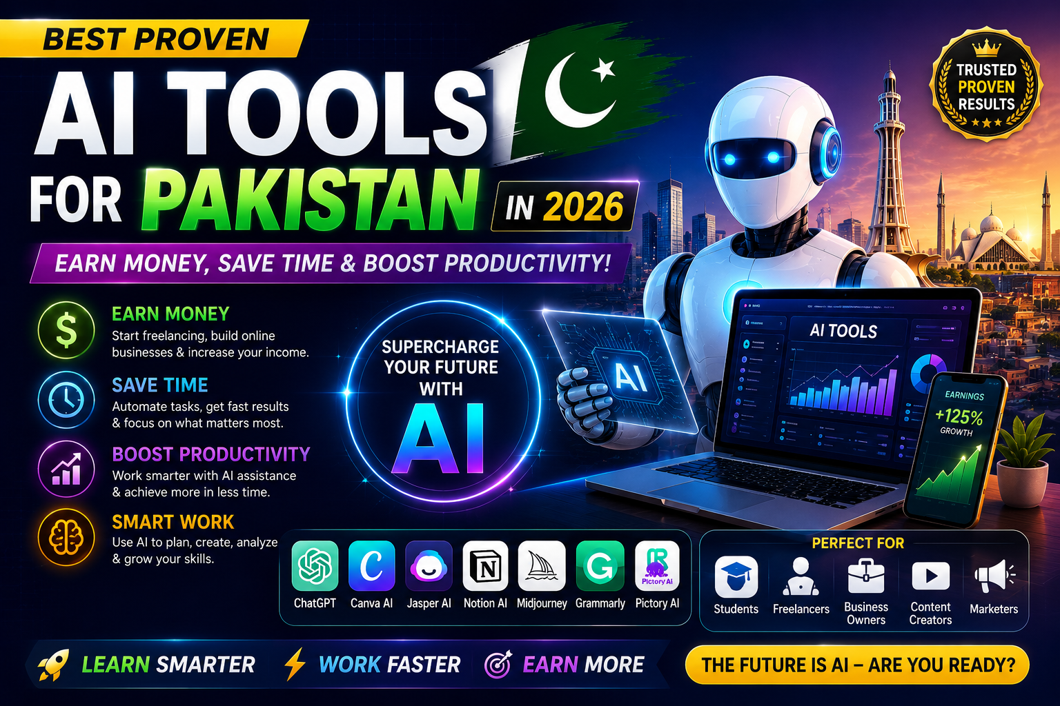 Best Proven AI Tools for Pakistan in 2026: