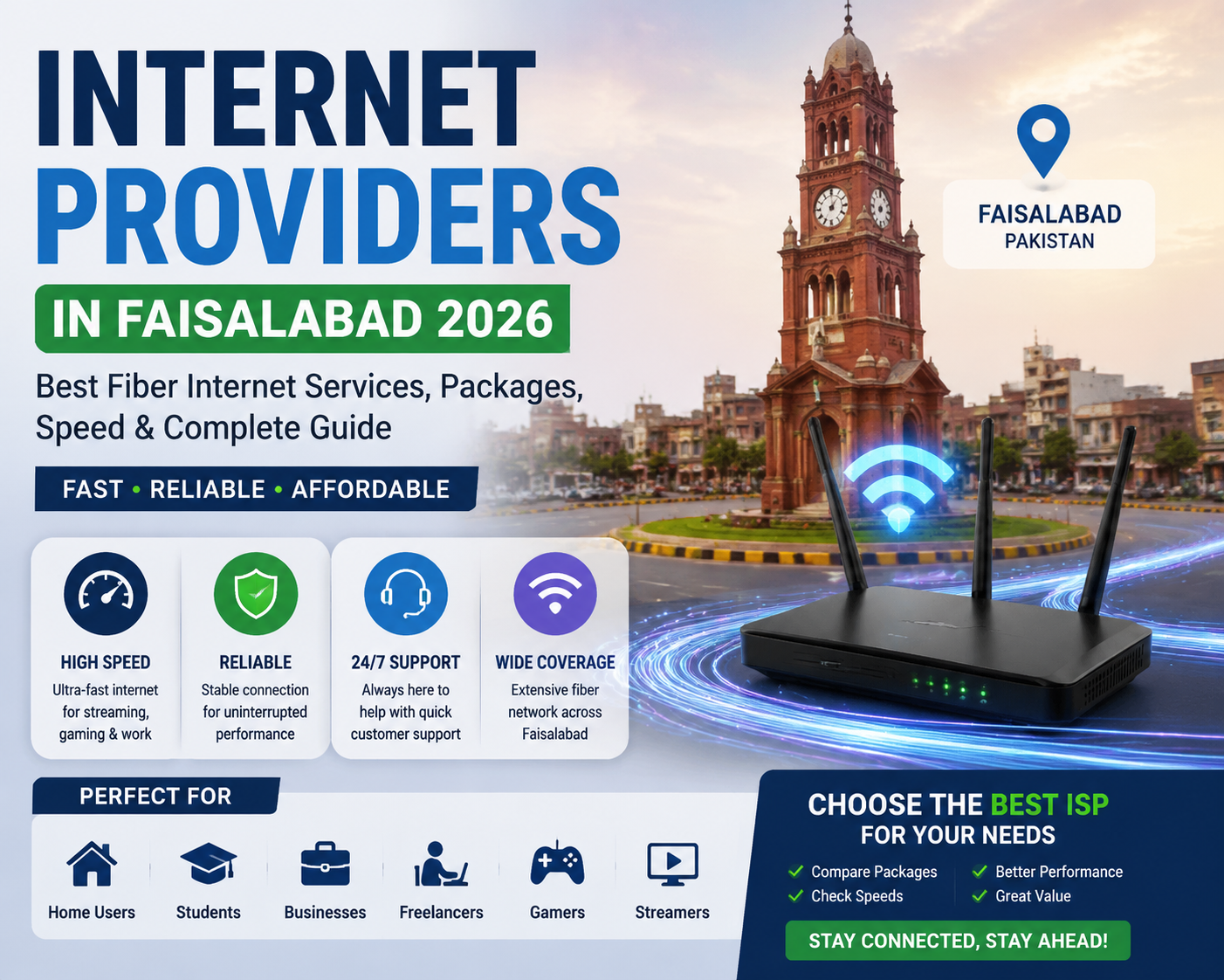 Best Internet Providers in Faisalabad 2026