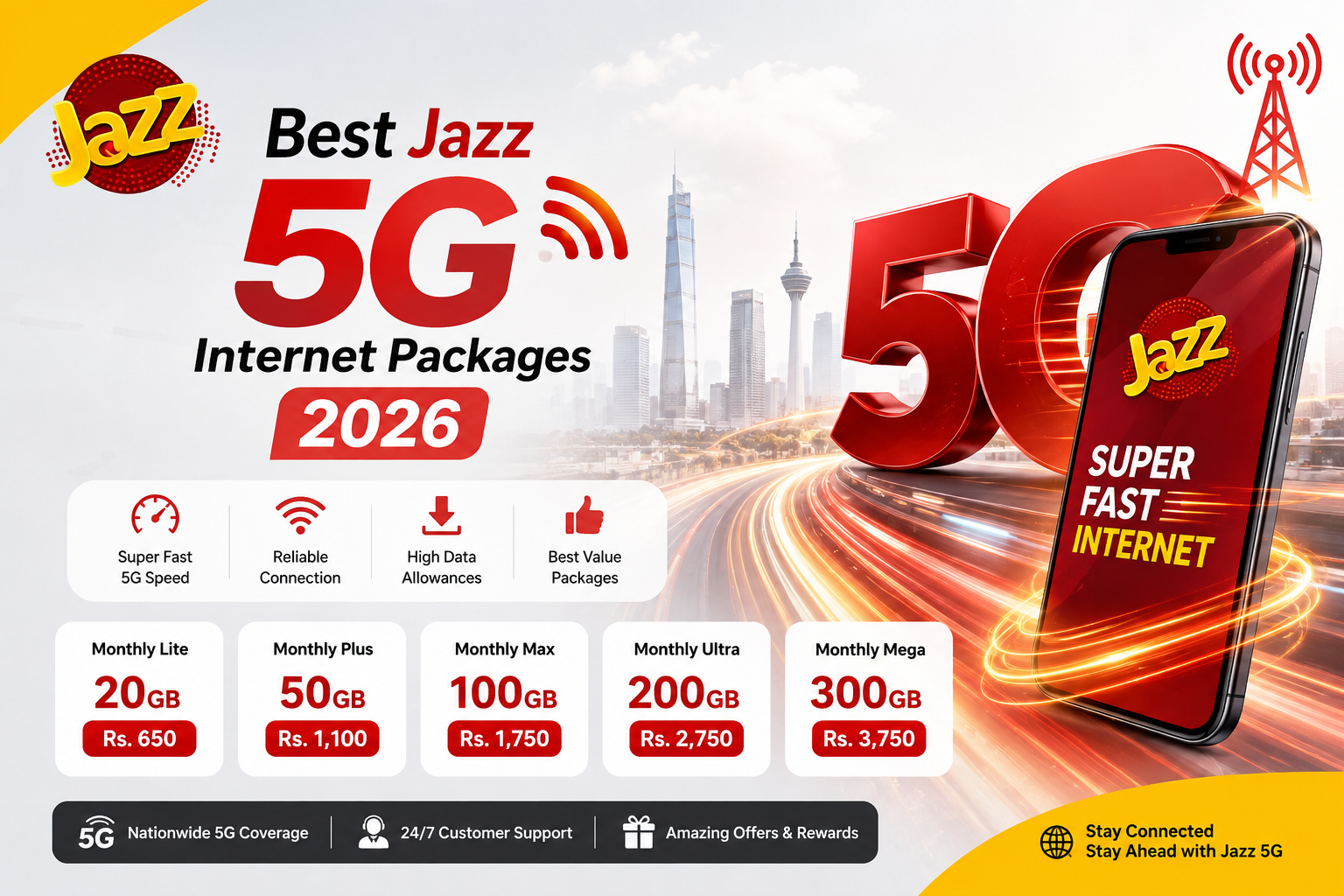 Best Jazz 5G Internet Packages 2026