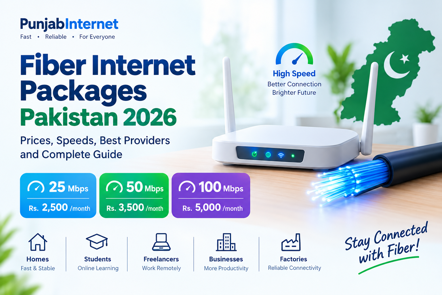 fiber internet packages pakistan 2026 prices
