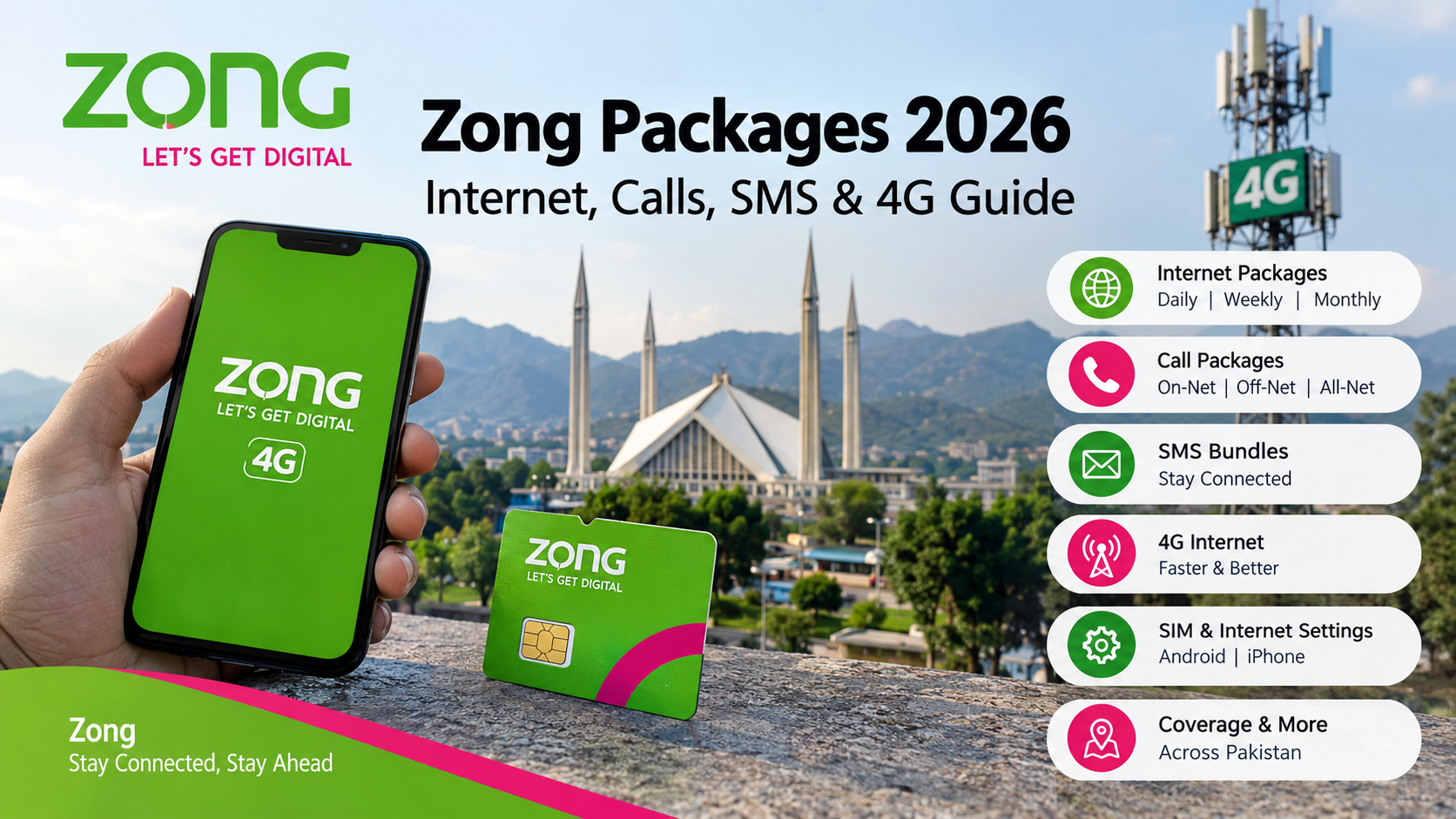 best zong packages 2026